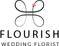 在线短信压力测试
